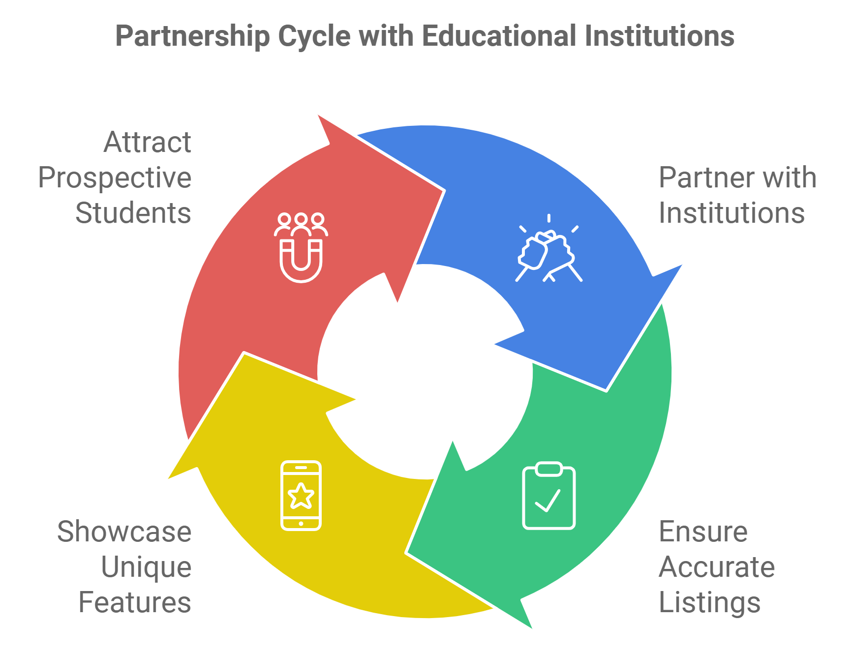 Partnershipcycle-shulemoja-shule1-tanzania-education