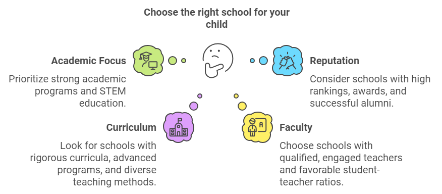 The ultimate guide-Shule1-Tanzania-education